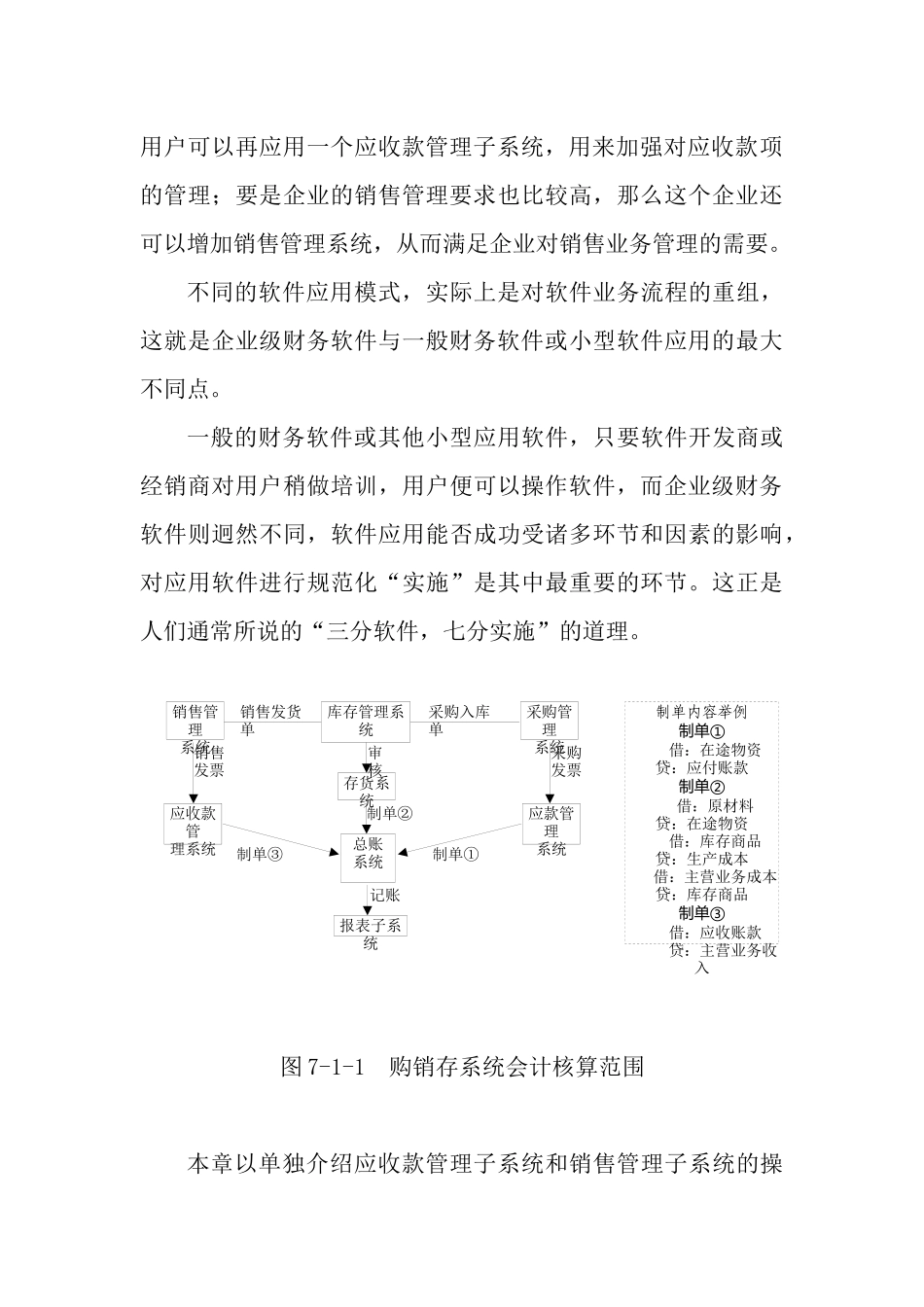 销售与应收款子系统概述_第3页