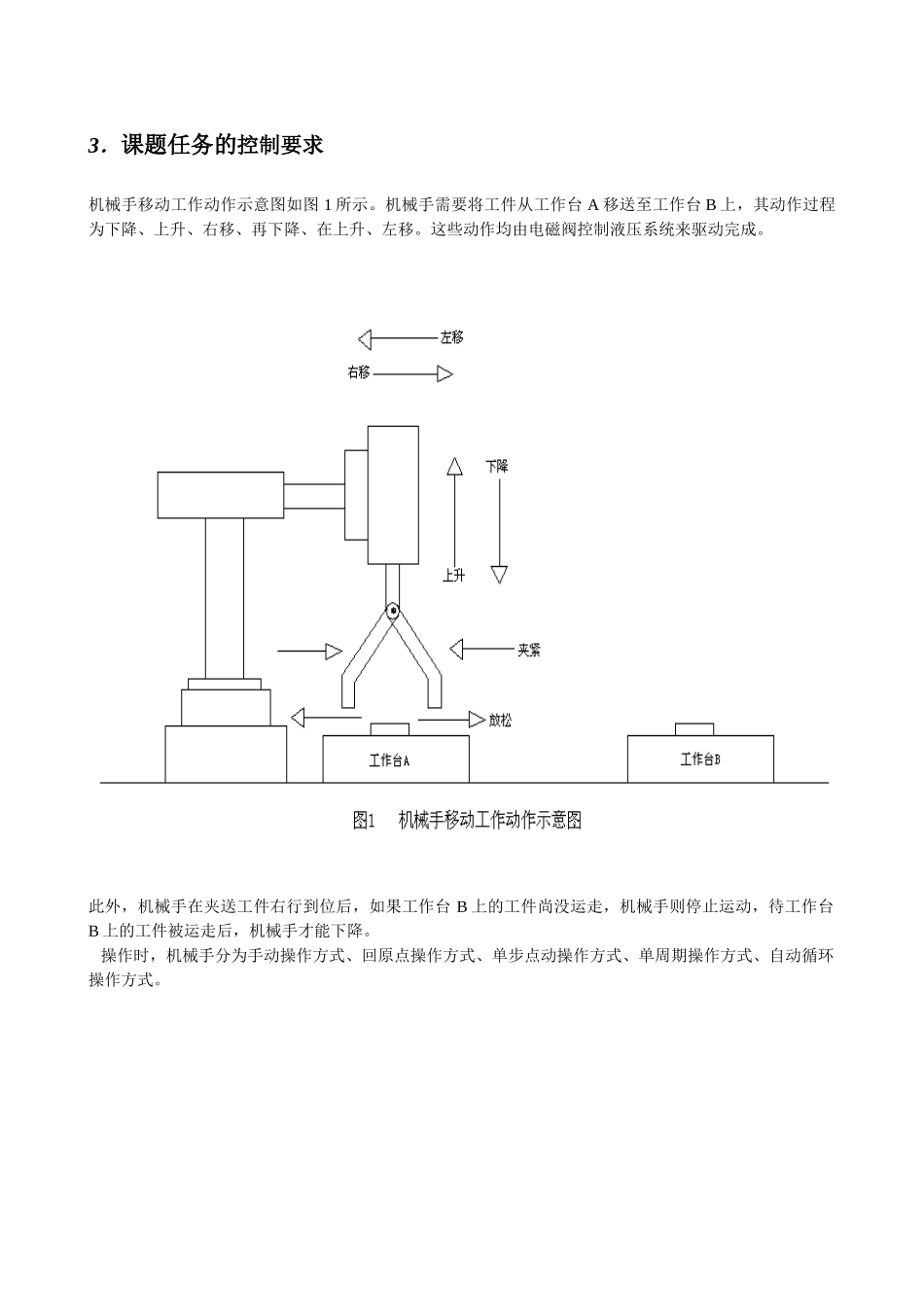 机电一体化电气自动化机械手毕业设计_第2页