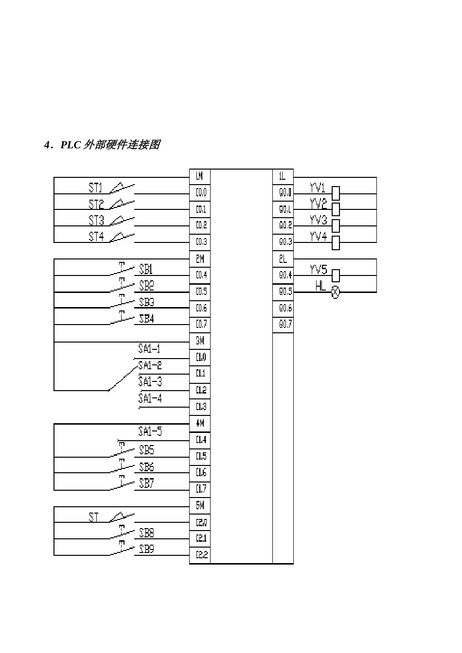 机电一体化电气自动化机械手毕业设计_第3页
