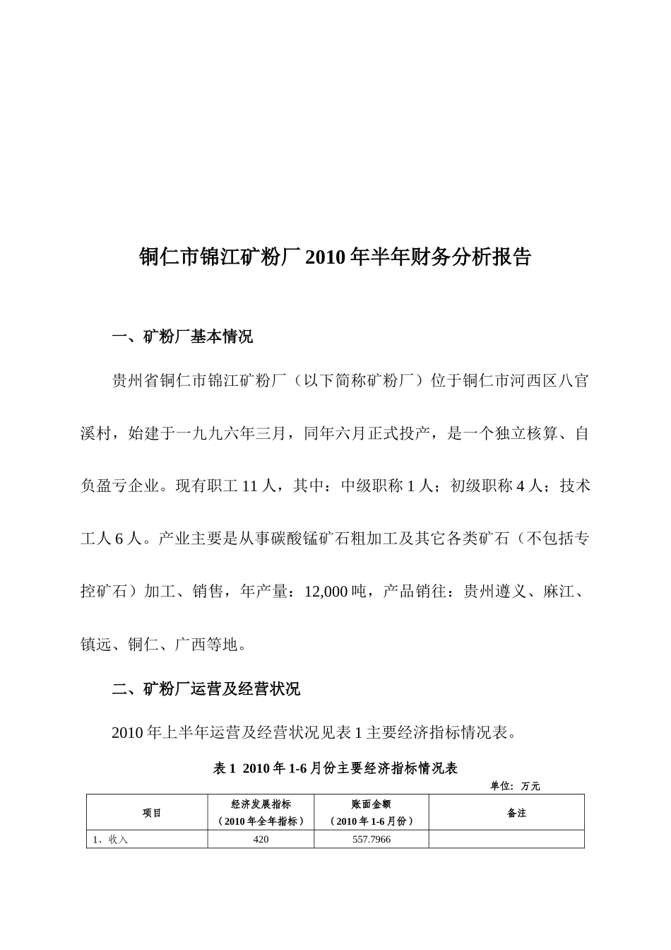 铜仁市锦江矿粉厂半年财务分析报告_第1页
