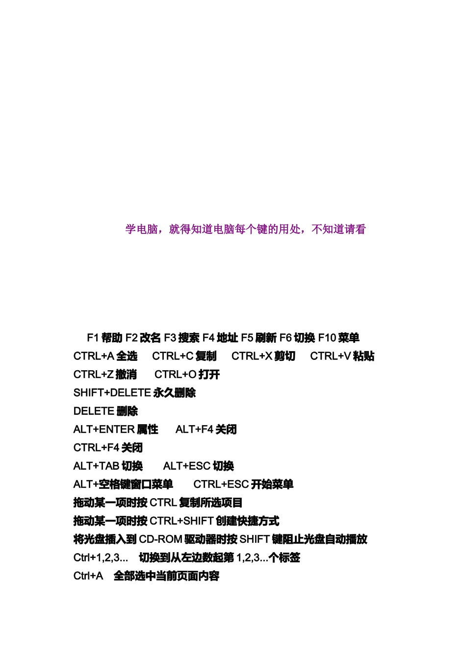 教你电脑每个键的用处_第1页
