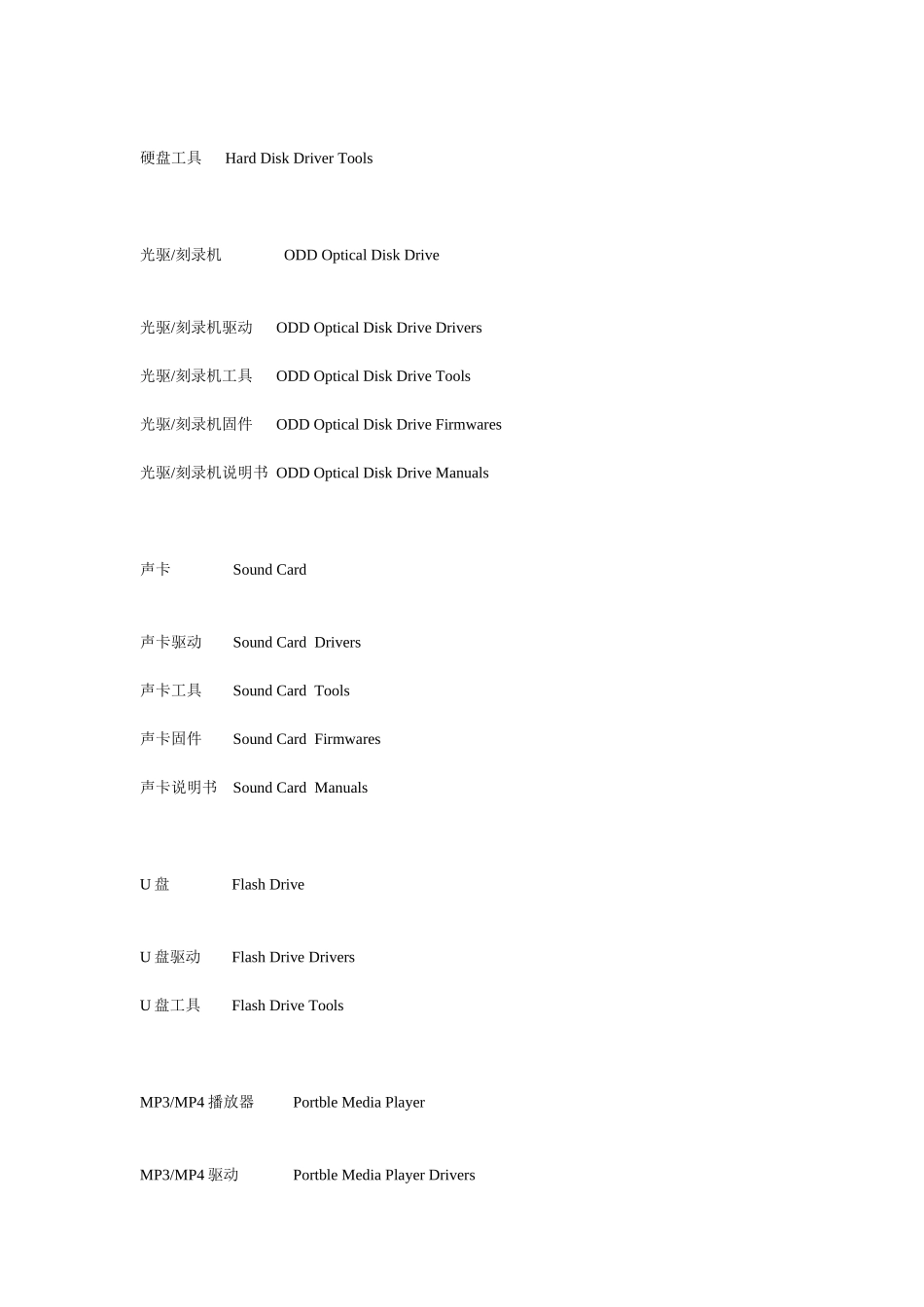 常用电脑术语中英文对照汇编_第3页