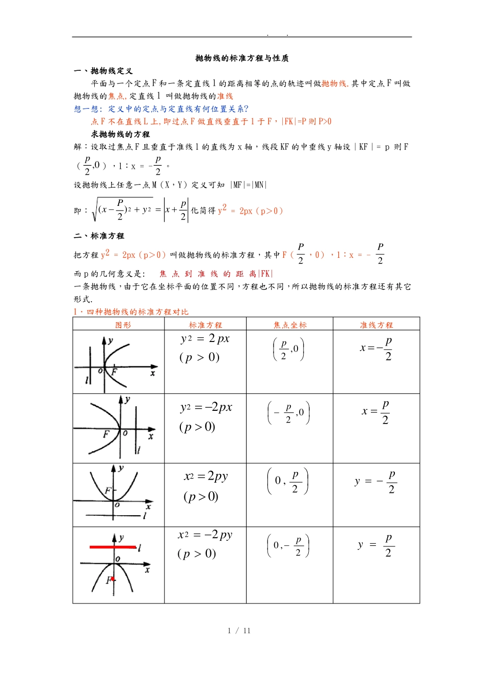 抛物线标准方程与性质_第1页