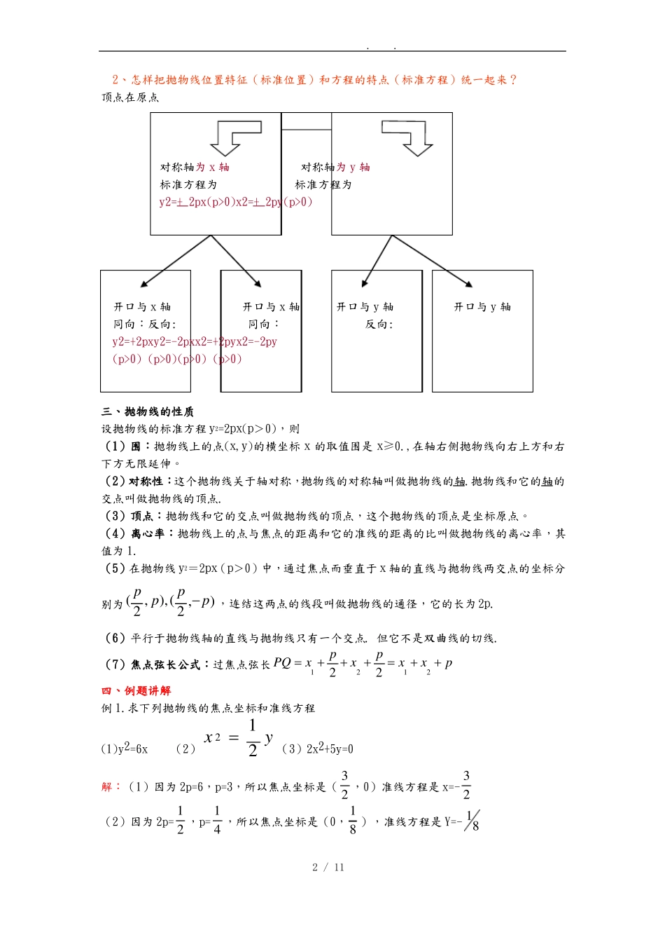 抛物线标准方程与性质_第2页
