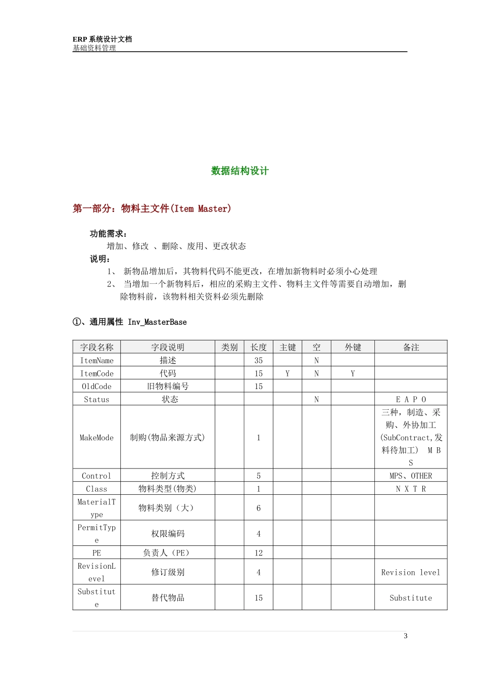 ERP系统设计文档_第3页