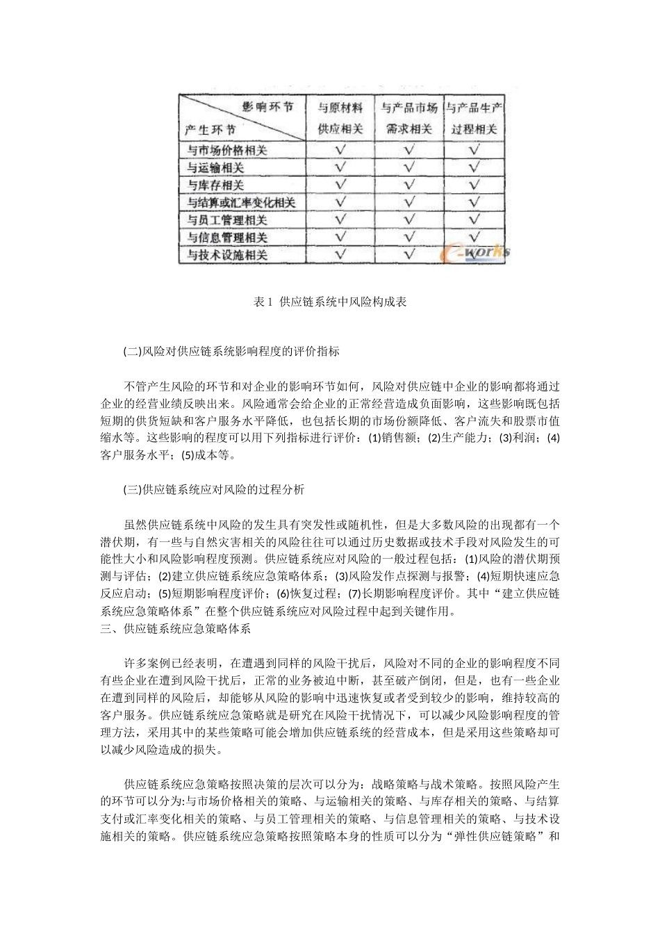 供应链系统应急策略与模型分析_第3页