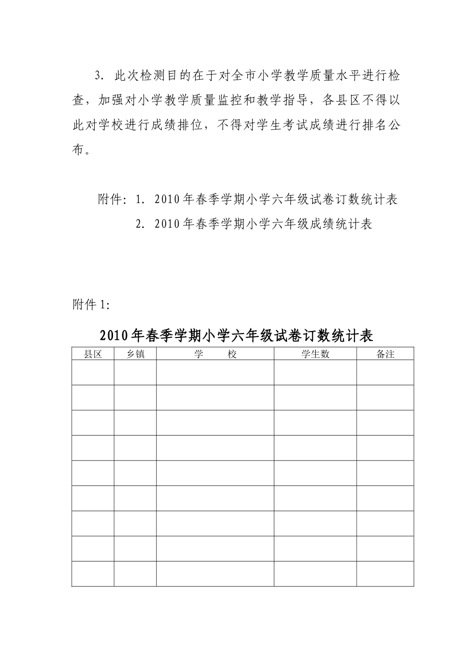 钦州市XXXX年小学六年级教学质量检测方案_第3页