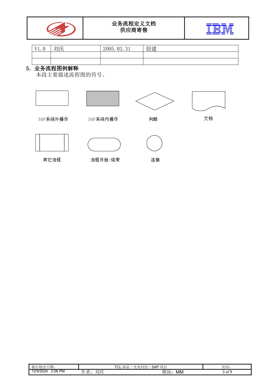 SAP-供应商寄售流程-v1[1]0_0404do__ c_第3页