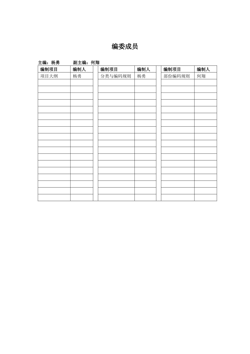 ERP系统ID编码指引手册资料_第2页
