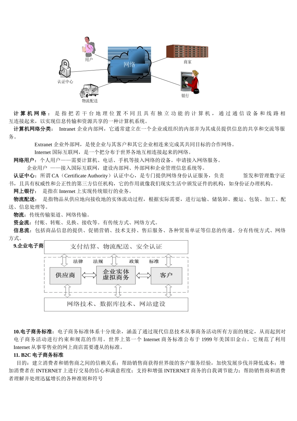 电子商务-word 版_第2页