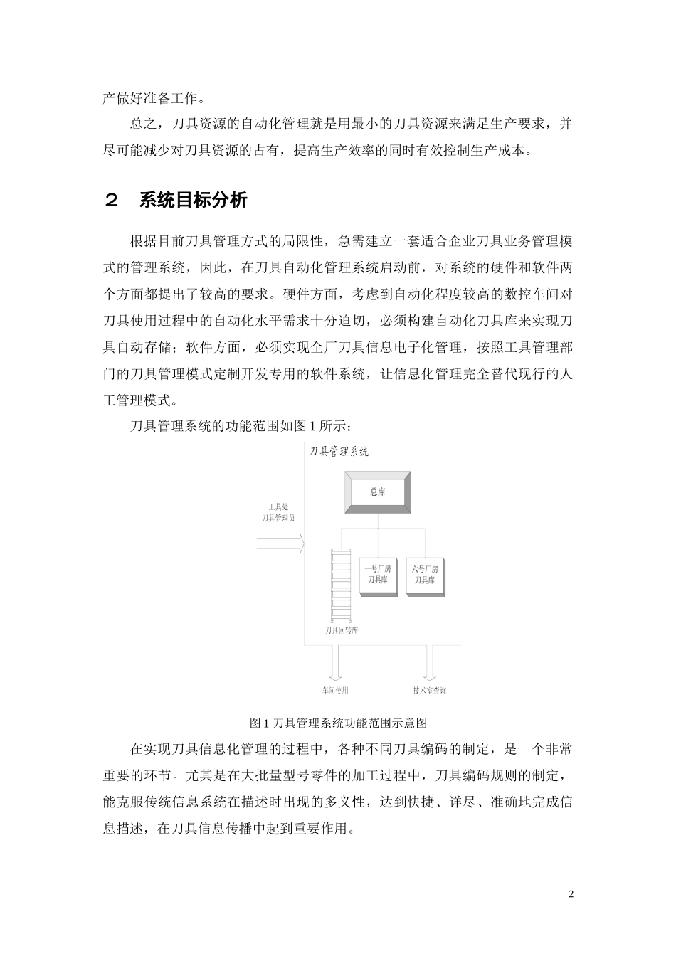 航天制造企业刀具自动化管理系统建设_第2页