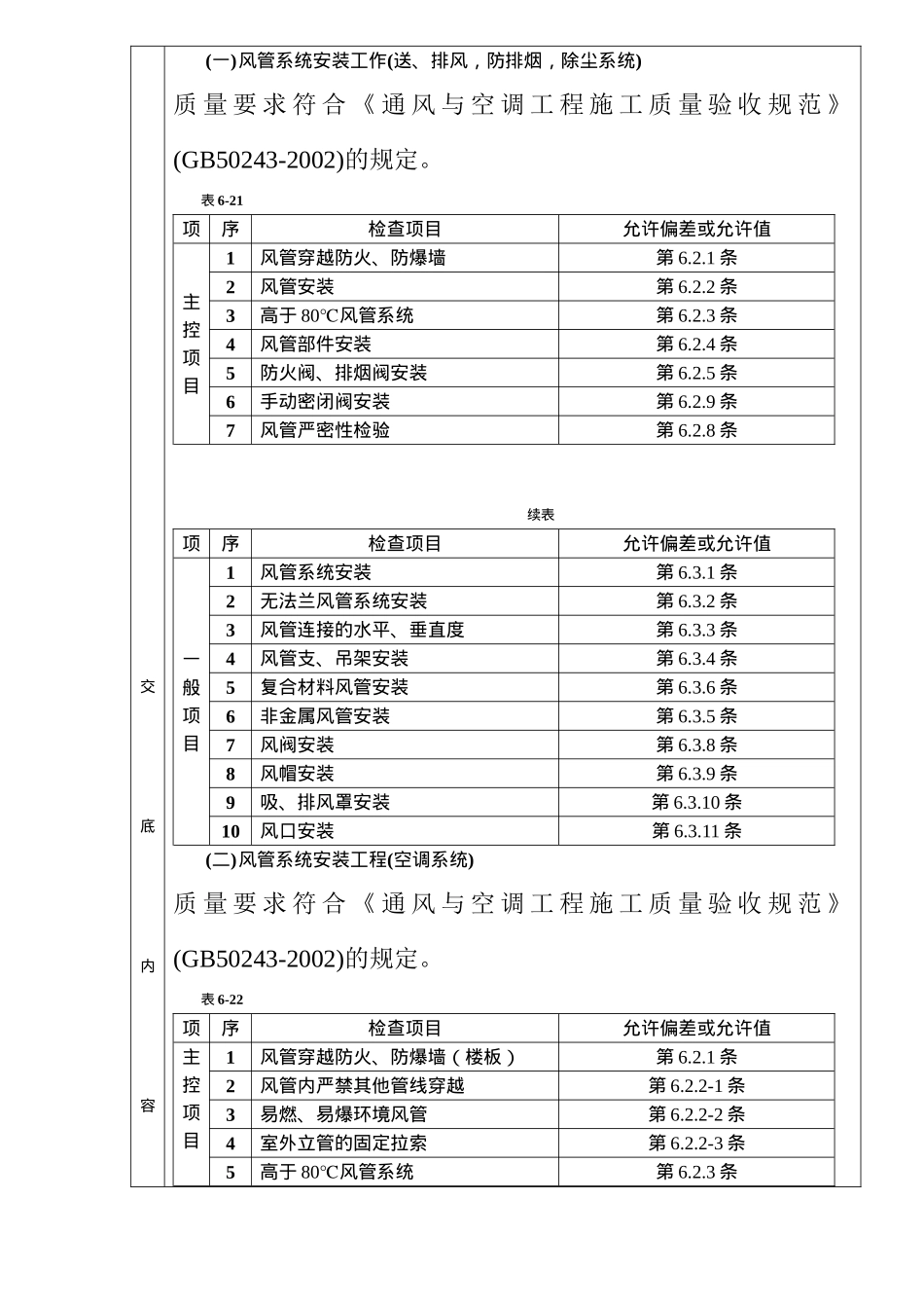 通风管道安装工程分项工程质量技术交底卡分析表_第2页