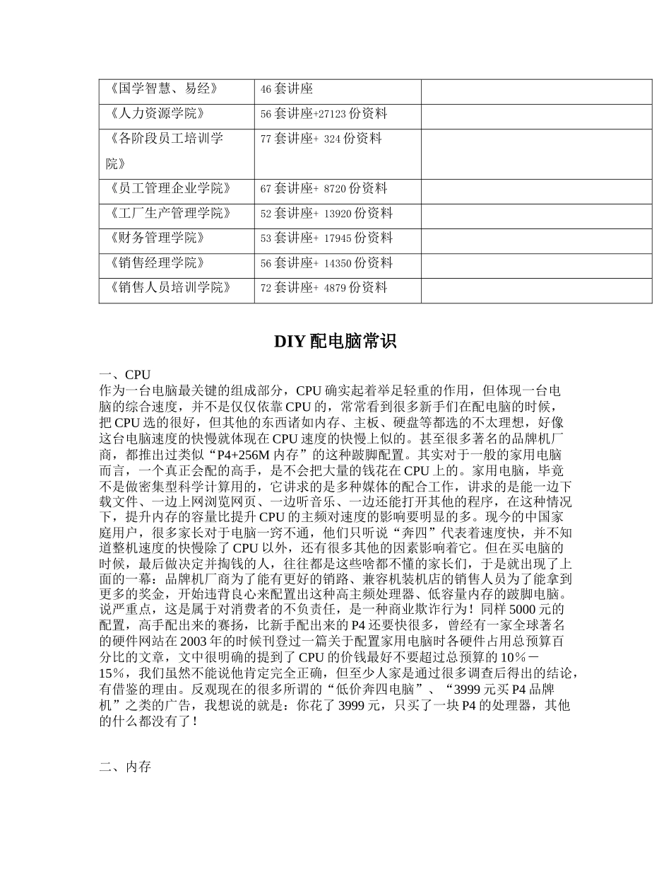 DIY配电脑基本常识_第2页