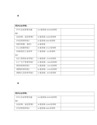 DIY配电脑基本常识