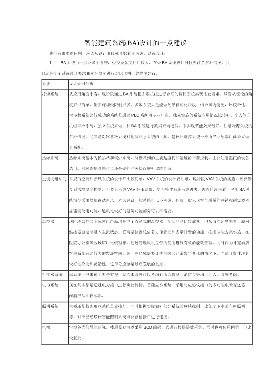 智能建筑系统设计的一点建议_第1页
