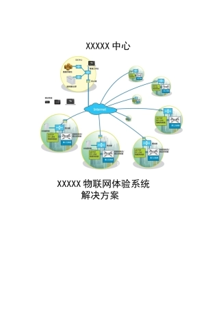 XXXX物联网解决方案(DOC31页)