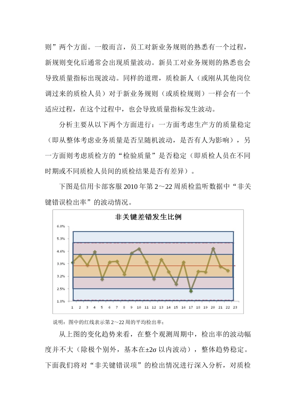 通过非参数方法判断电话监听质检质量_第2页