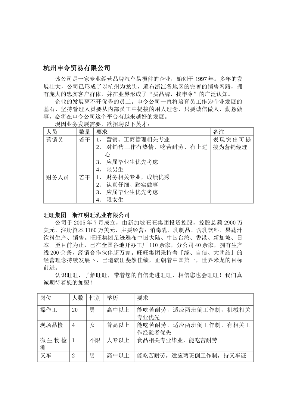 1、永康市东方五金电子商务有限公司_第2页