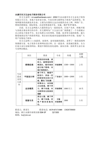 1、永康市东方五金电子商务有限公司