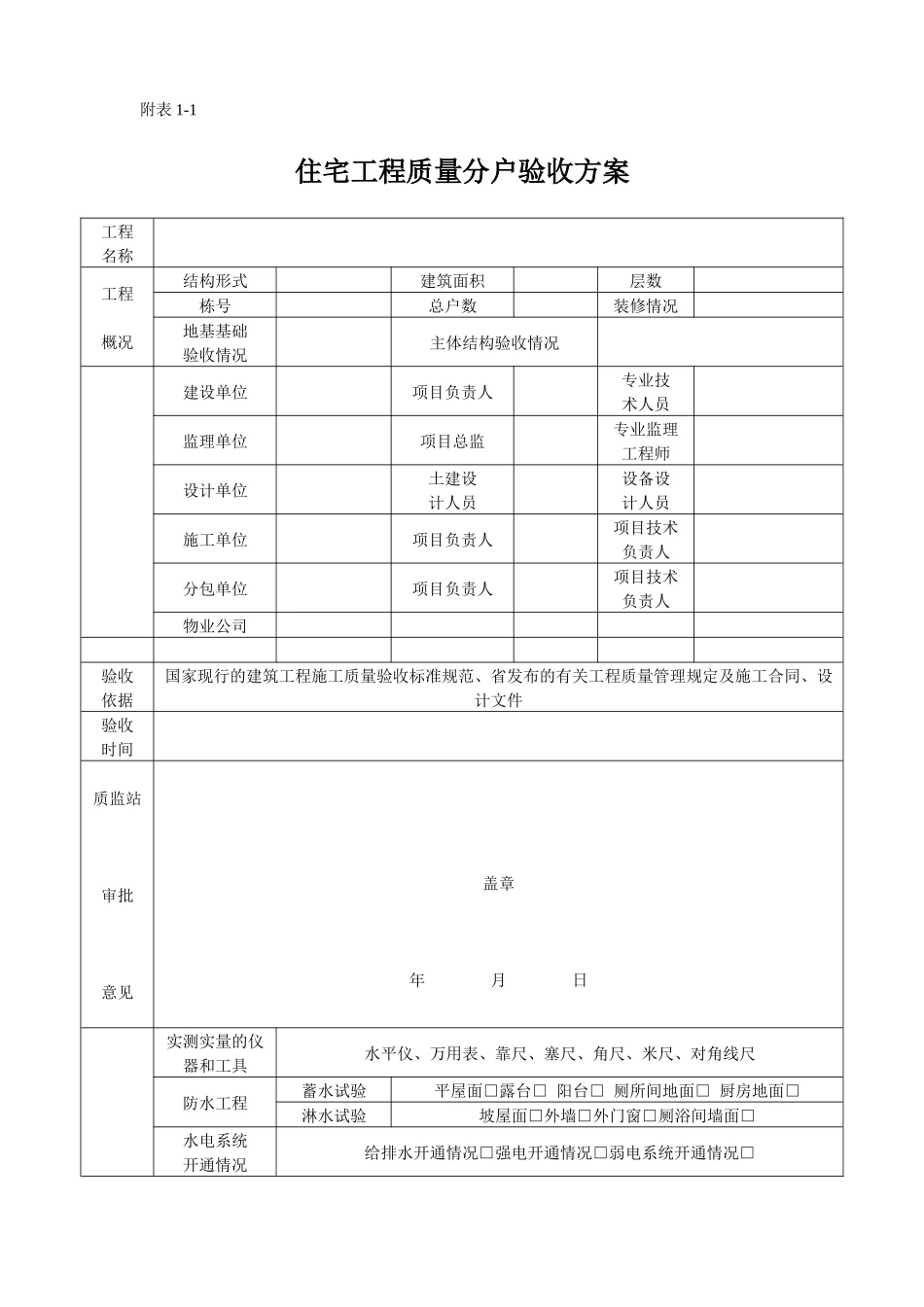 通辽地区住宅工程质量分户验收检查表[1]表格_第1页
