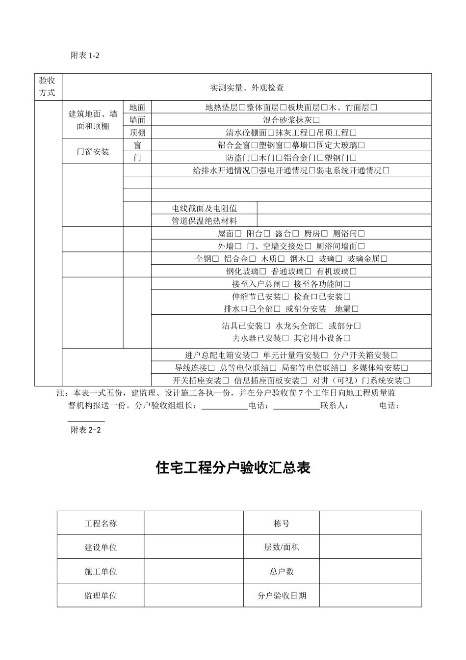 通辽地区住宅工程质量分户验收检查表[1]表格_第2页