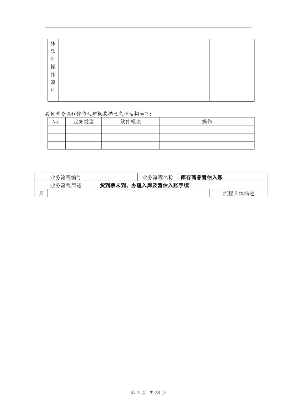 n食品公司主要业务流程操作规范(doc33)_第3页