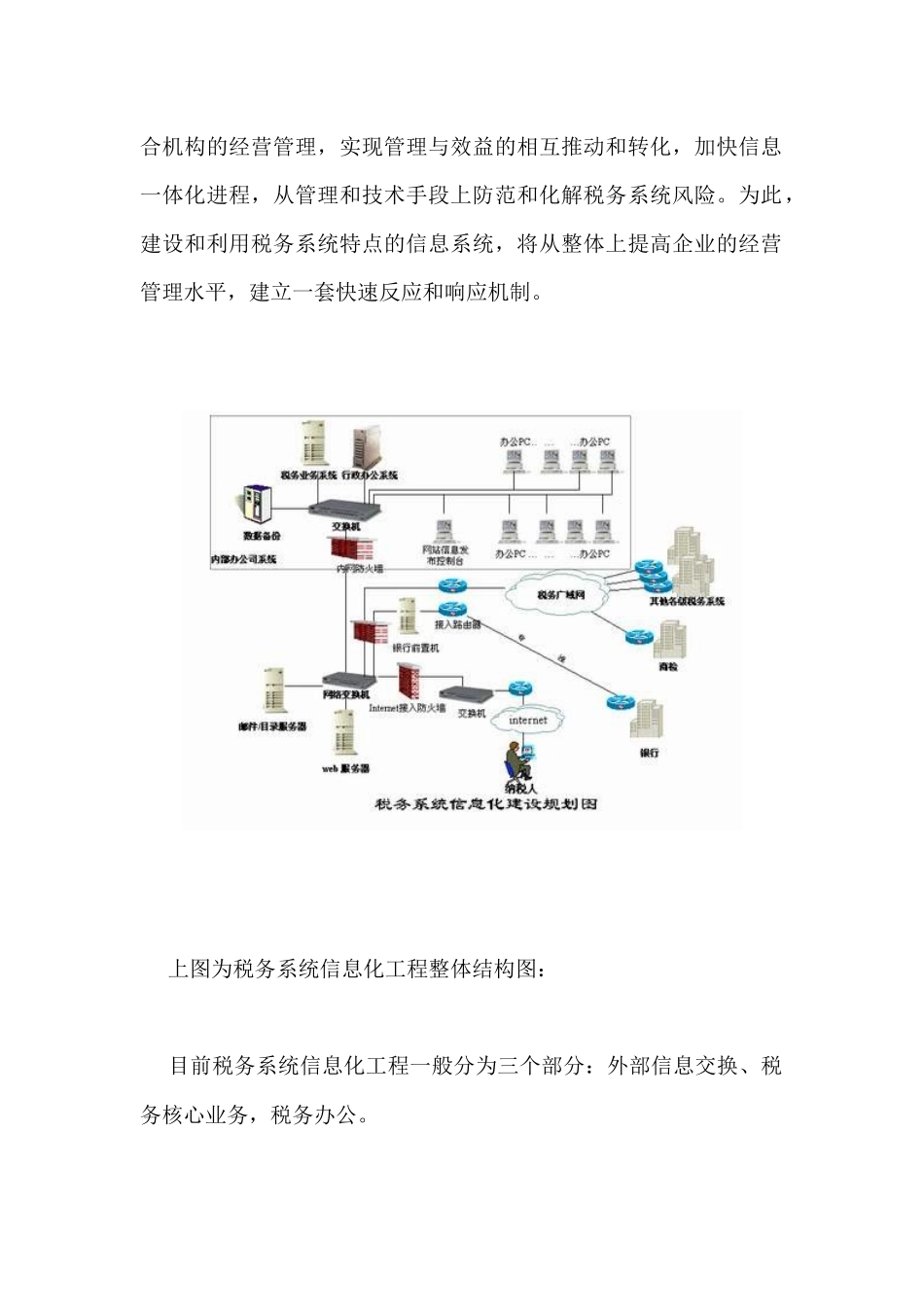 税务行业信息化建设解决方案(1)_第2页