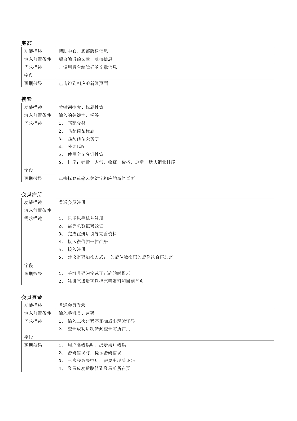XXX电商O2O平台需求文档_第3页