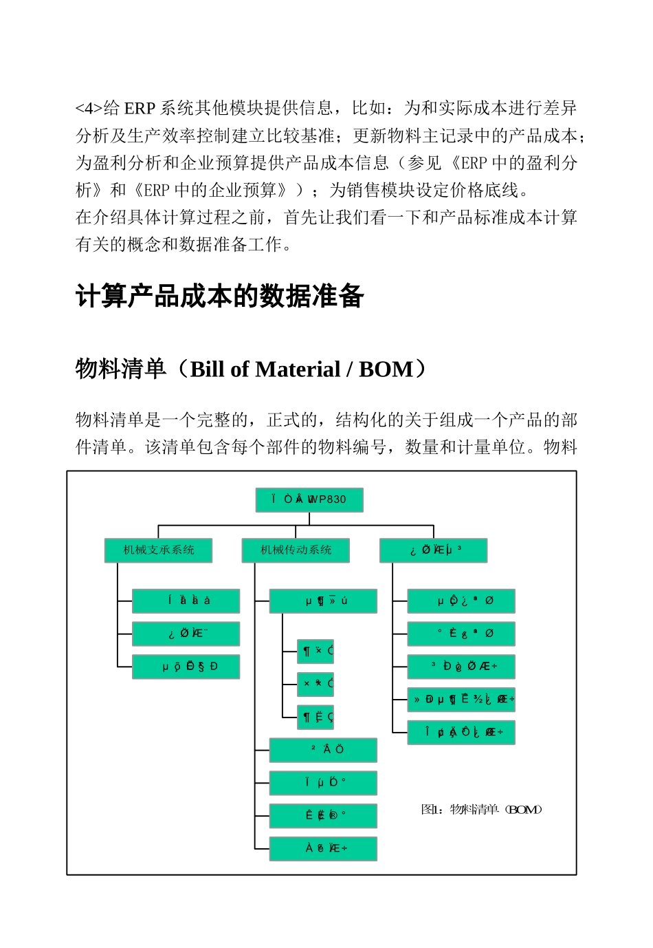 ERP中的产品成本控制_第2页