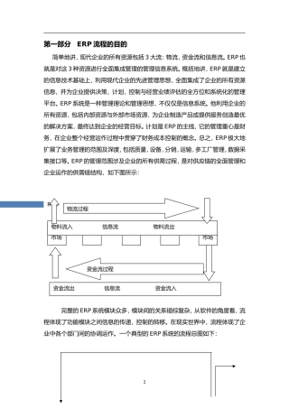 ERP流程与操作说明(DOC72页)