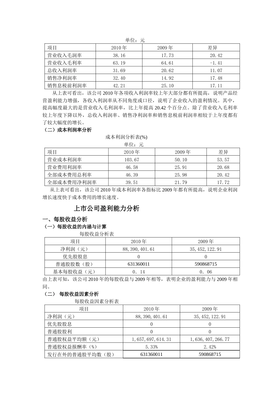 通化东宝药业股份有限公司财务效率分析_第3页