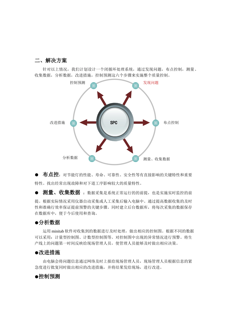 通士达公司SPC质量改进分析报告_第3页