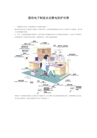 通信电子制造企业静电防护对策