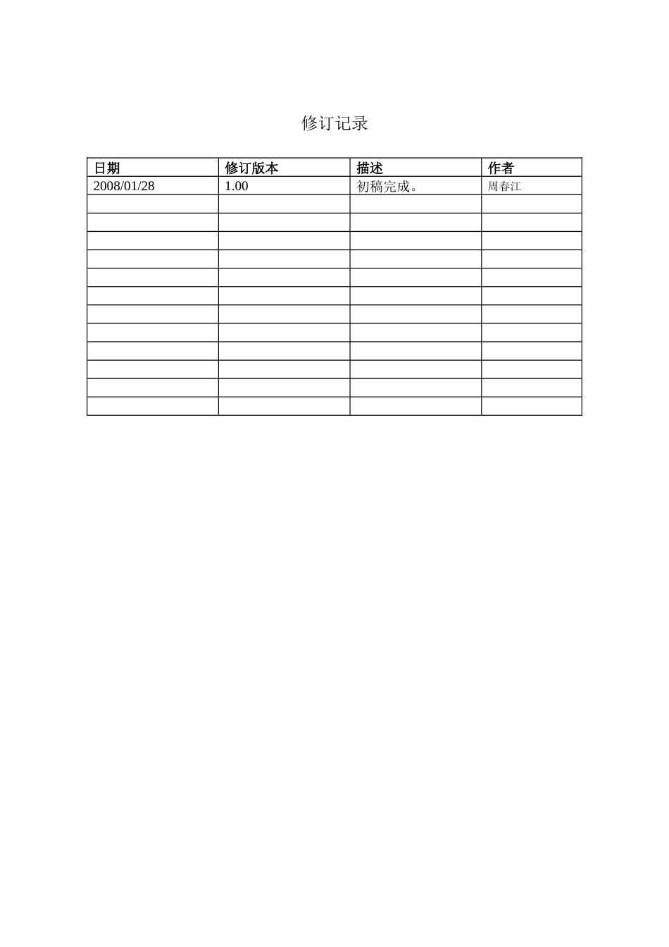 SugerCRM系统测试计划模板_第2页