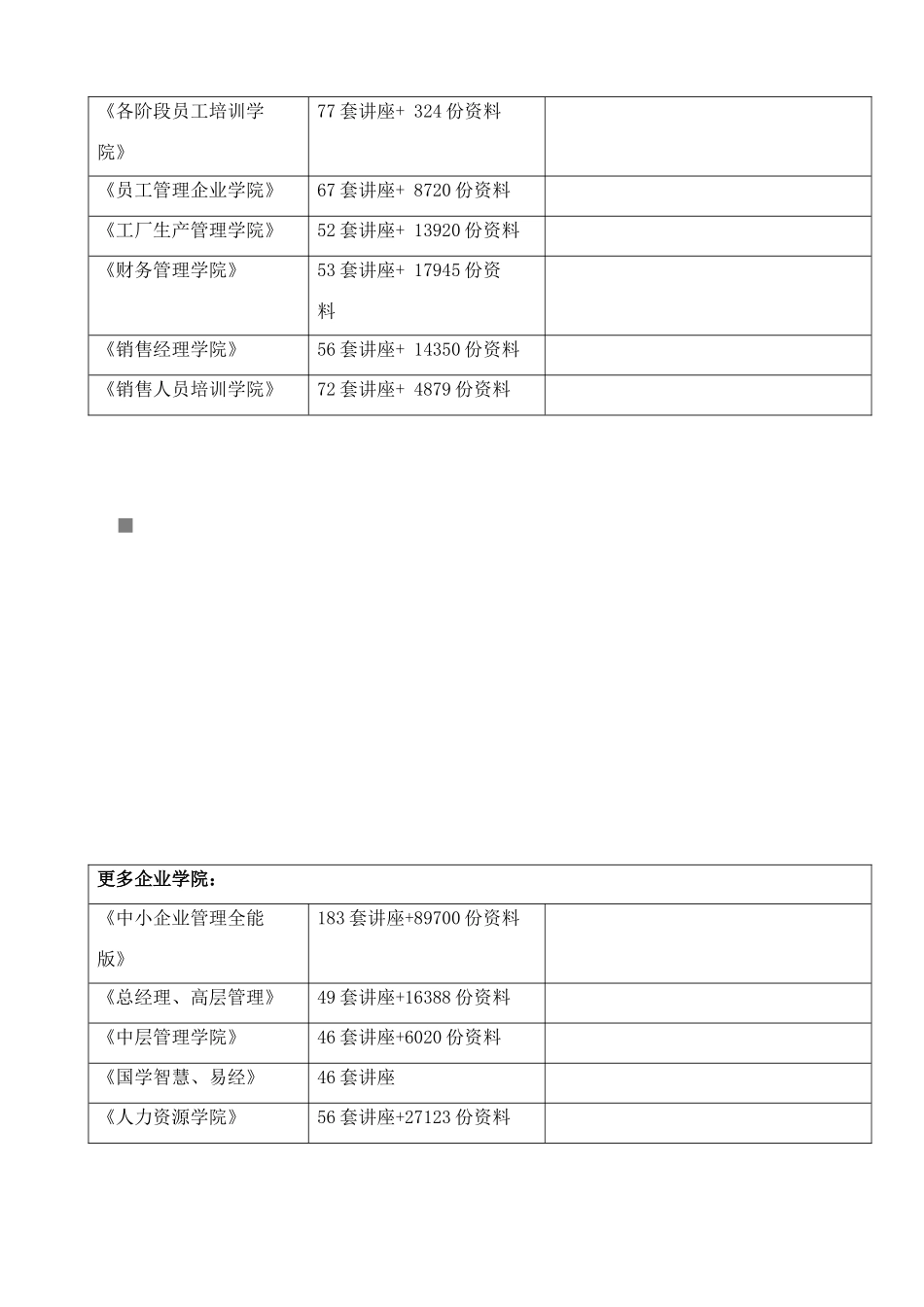 Gzcart财务业务流程图大全_第2页