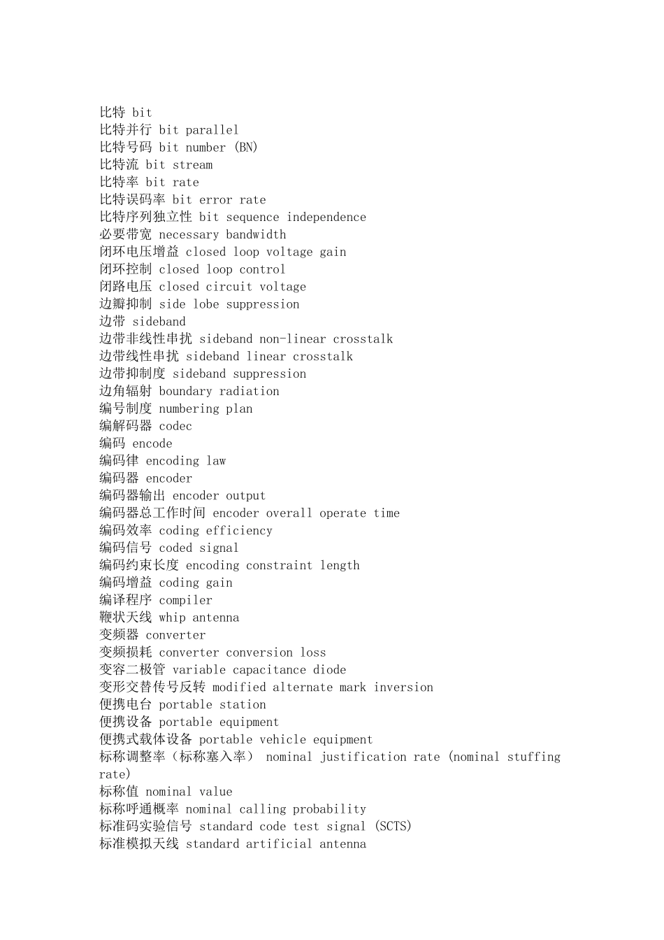 通信工程专业英语汉英对照_第2页