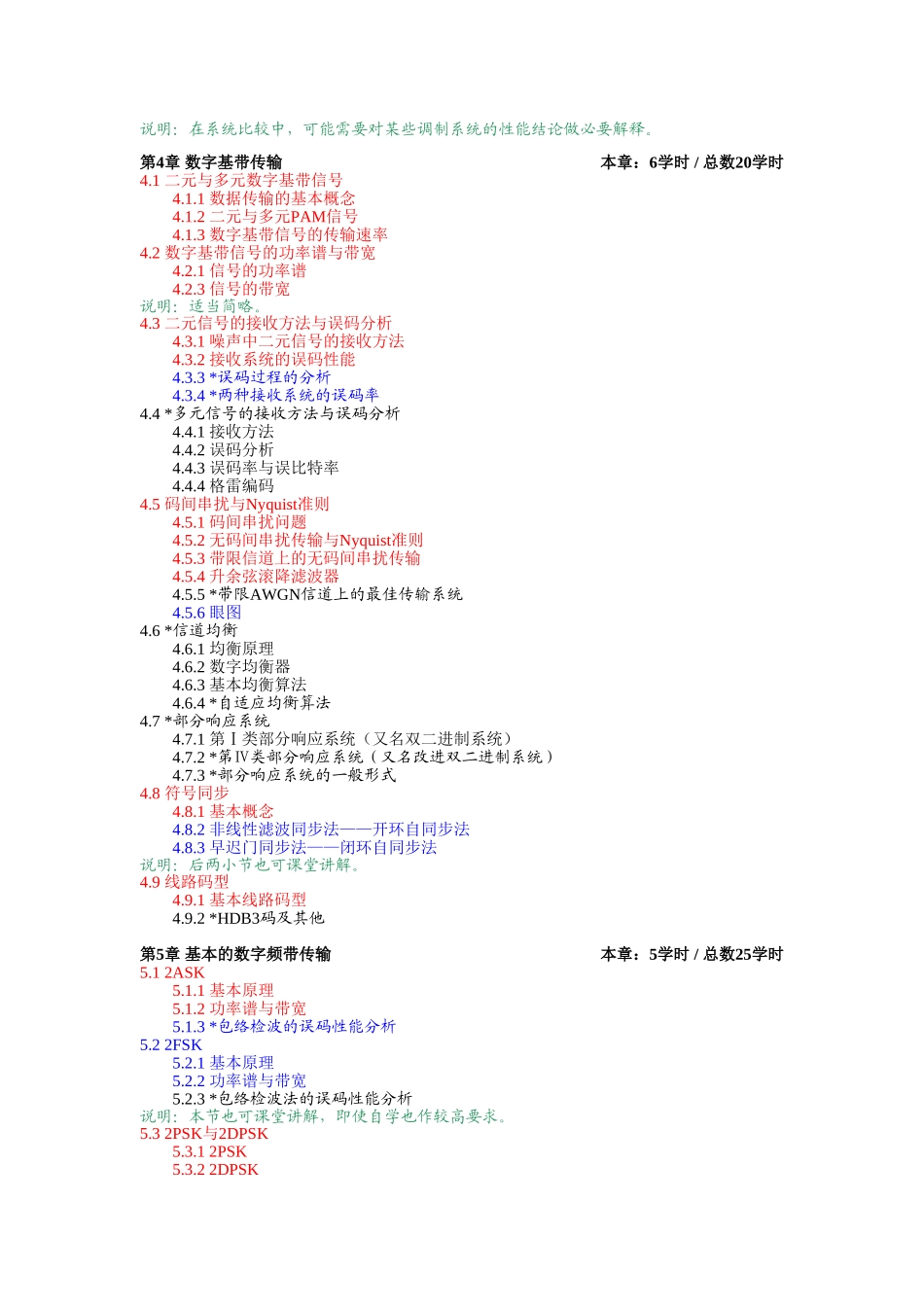 通信原理教学建议(36学时)_第3页