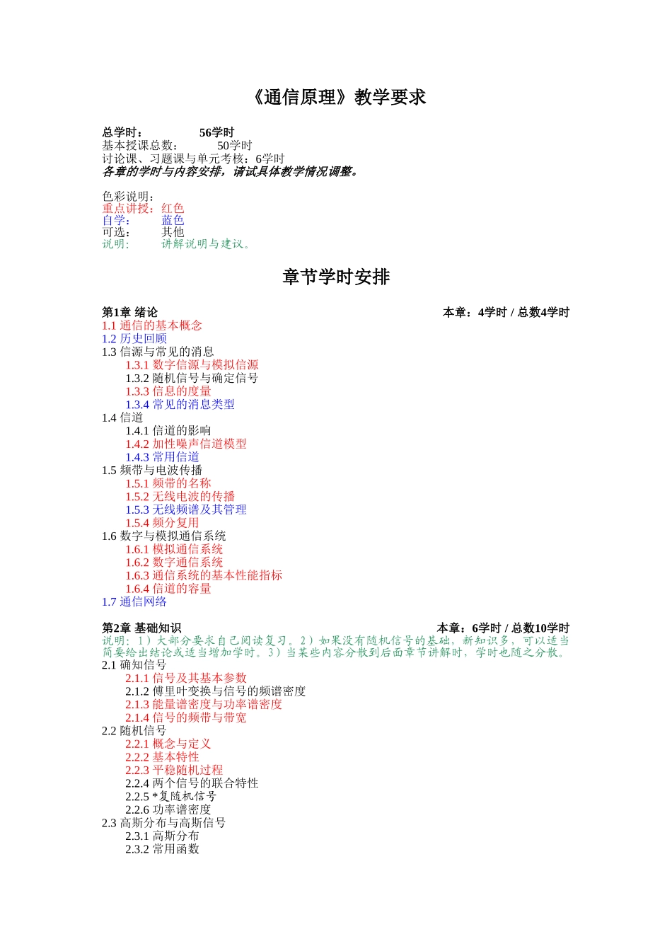 通信原理教学建议(56学时)_第1页