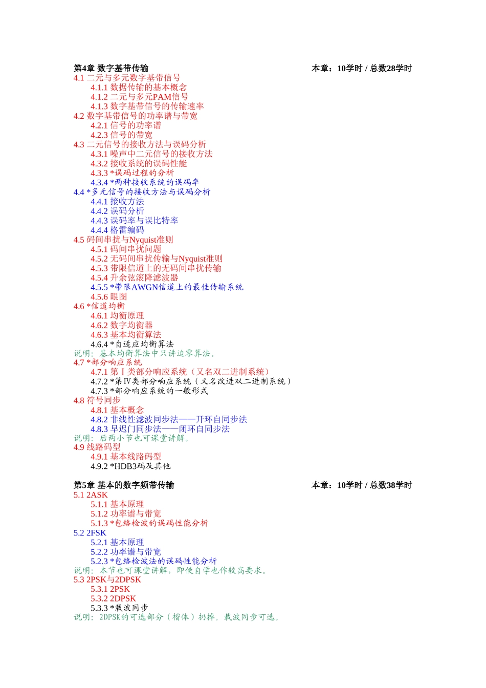 通信原理教学建议(56学时)_第3页