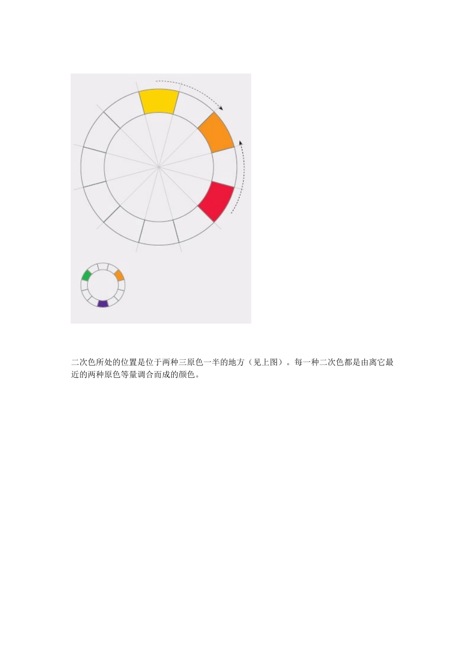透视色轮(超赞的设计色彩研究)_第3页