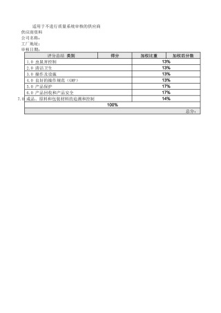 适用于不进行质量系统审核的供应商