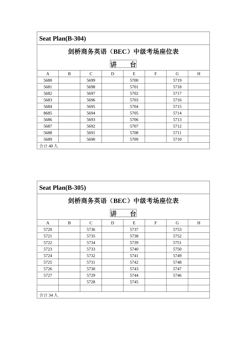 电子科技大学中山学院剑桥商务英语(BEC_第2页