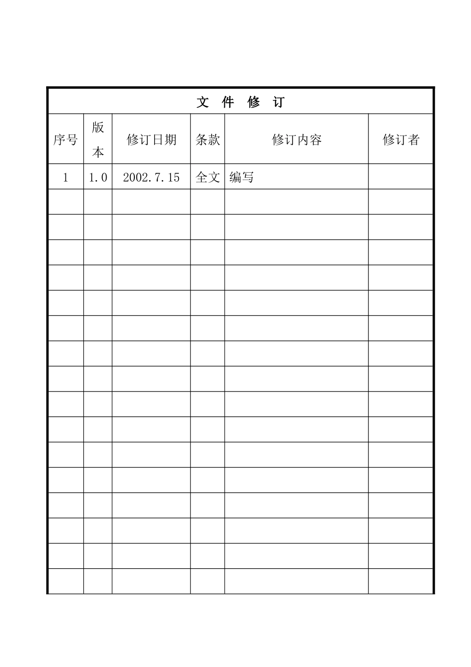过程控制程序文件_第1页