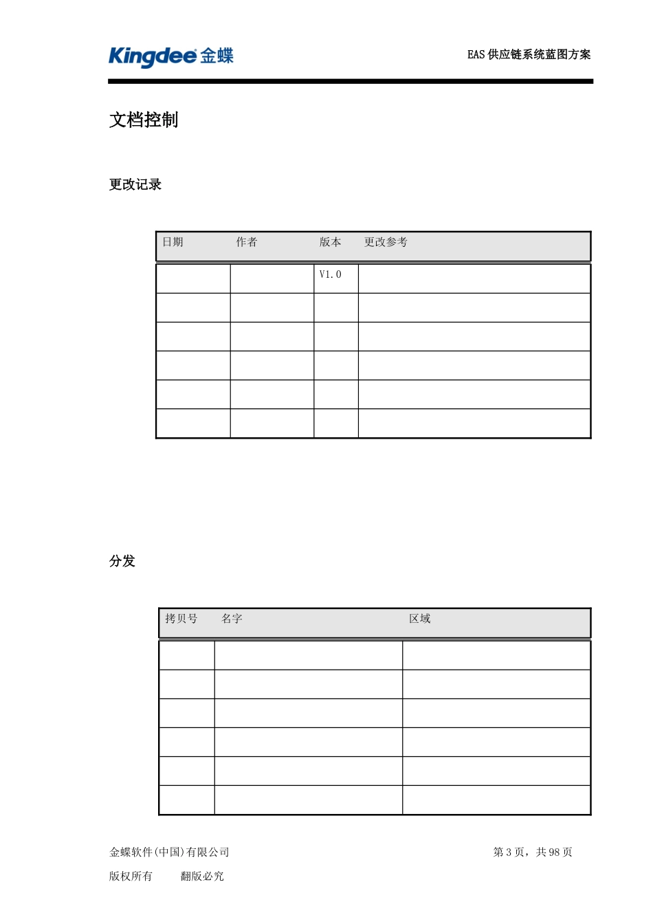 EAS蓝图实现-供应链管理0809_第3页