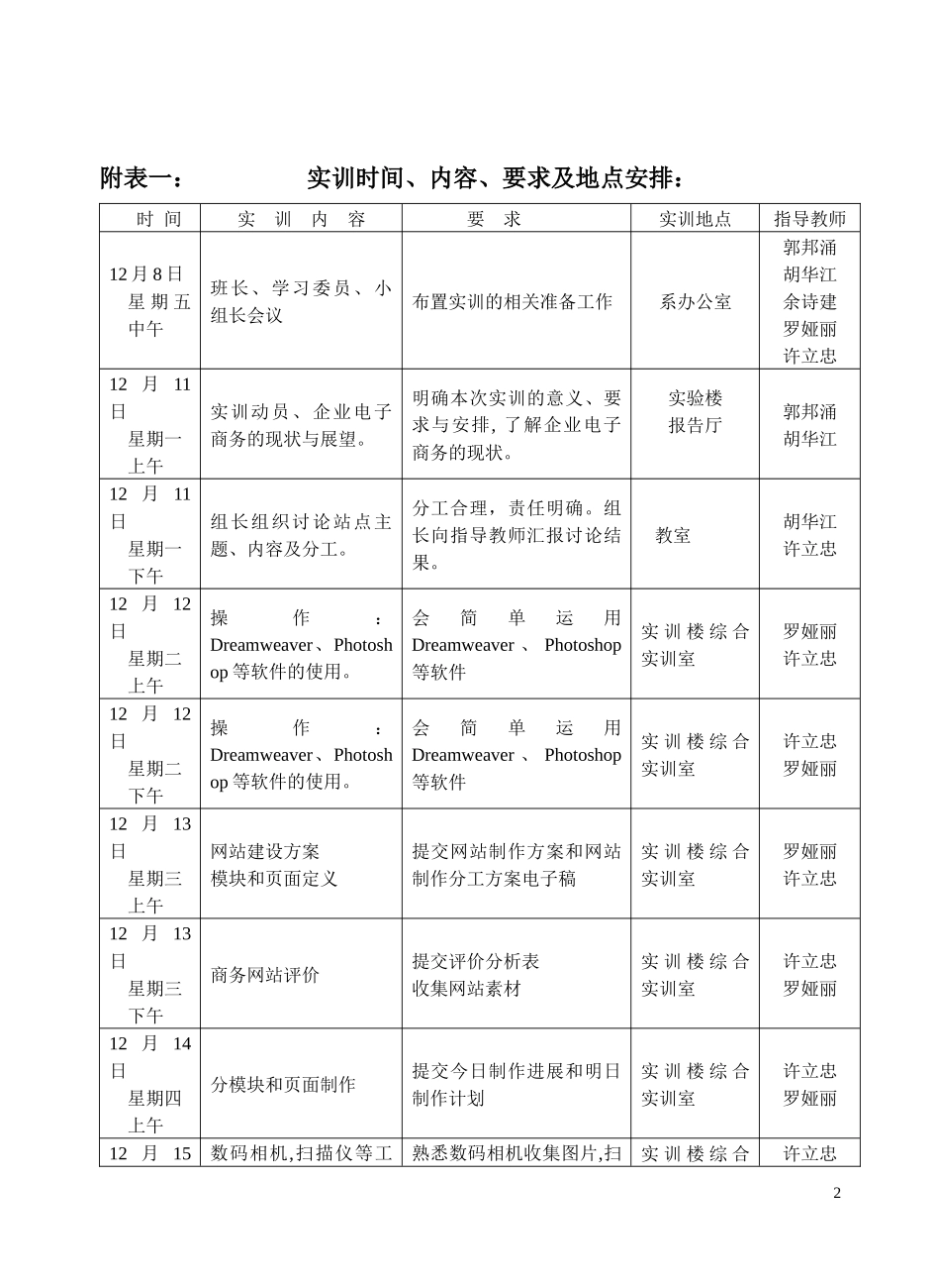电子商务实训计划doc-金华职业技术学院经贸学院_第2页