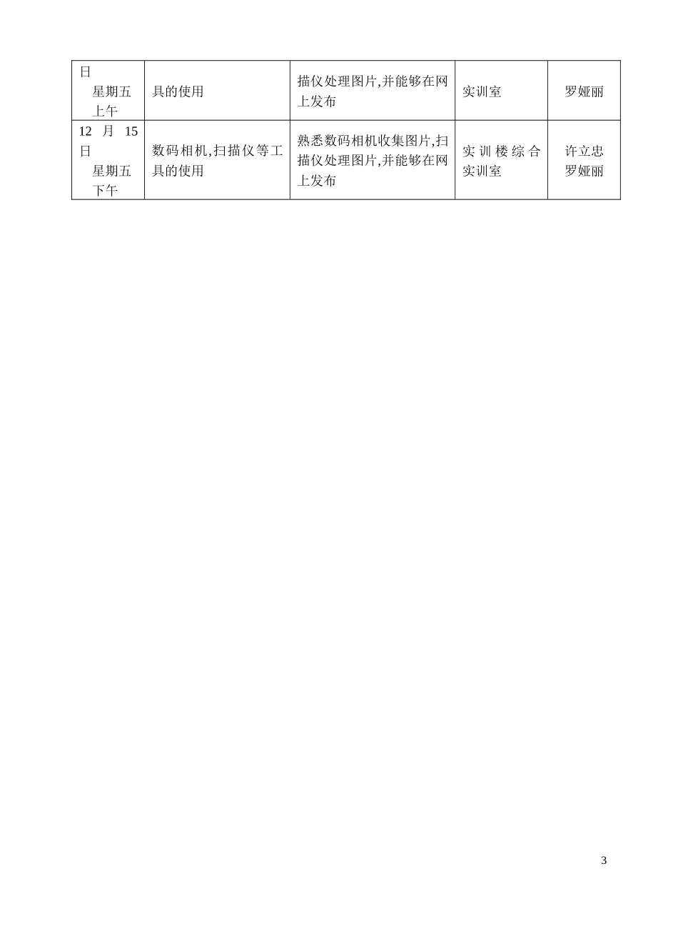 电子商务实训计划doc-金华职业技术学院经贸学院_第3页