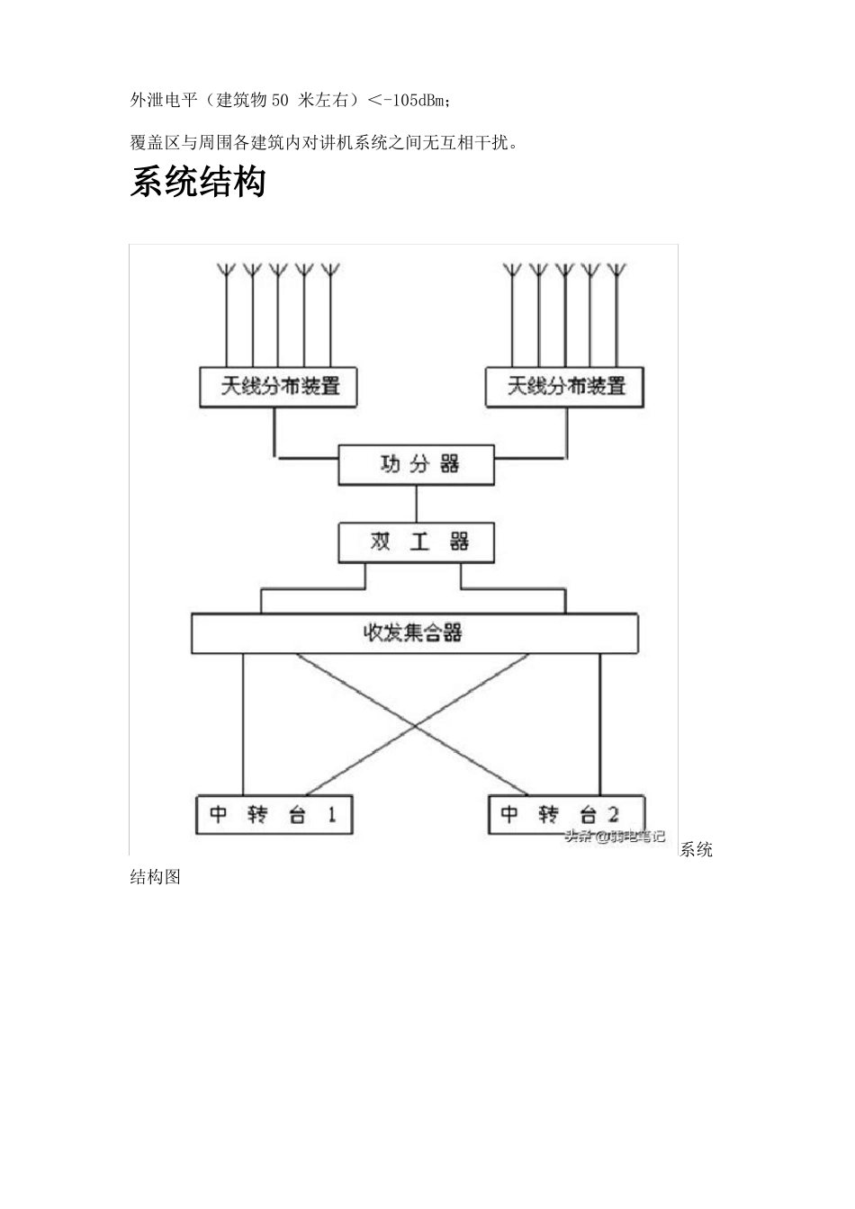 无线对讲系统_第2页