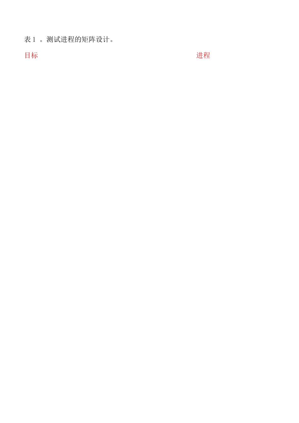 电子商务系统实用指南_第2页