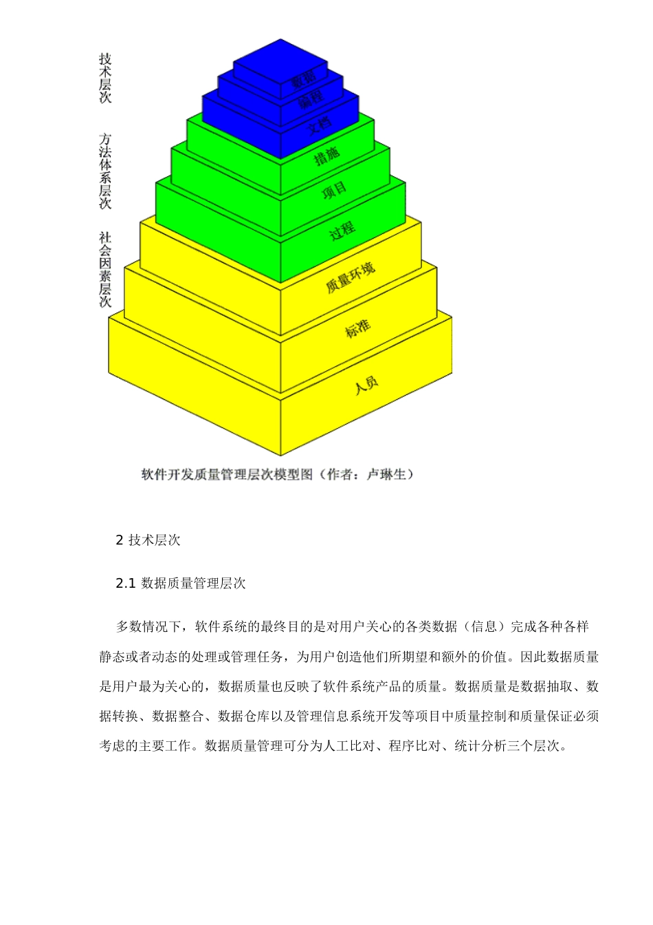 软件开发质量管理层次模型_第3页