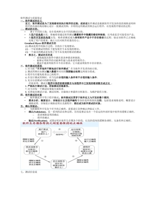 软件测试与质量保证